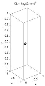 CL=1