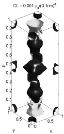 CL=0.001